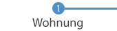HaushaltDaten