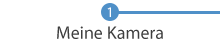 KameraDaten